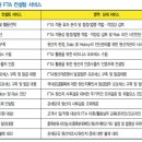 한국오츠카전자㈜ 이미지