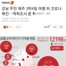 강남 주민 제주 3박4일 여행 뒤 코로나 확진…역학조사 중 이미지