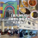 키즈팔래스 이미지