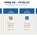 새벽식품