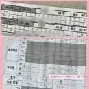 프라임영수학원 | ★생각하는 황소 6개월 후기 : 중 2-1 과정 시작, 에센스 승급 대상