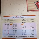다희정한식 | 대구 북구 동천동 한식집 “다희정” 후기