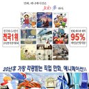 10년,20년후 가장 각광받는직업 TOP10위권 만화 애니메이션, 유망한 직업 선호도 10위 이내, 유망 직종, 애니메이터, 캐릭터, 웹툰작가 [한국 직업능력 개발원] 이미지