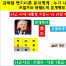 대운시스템 이미지