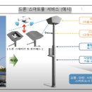 용산구 스마트폴 이미지