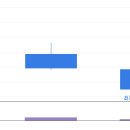 와이제이코리아 이미지