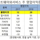(주)플랜티넷 이미지