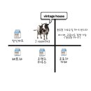 JROOM 네이버블로그