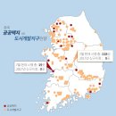 도시개발사업과 택지개발사업 어떻게 다른가 이미지