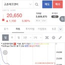 (주)하루에프앤비