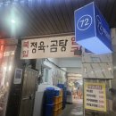 북일상회