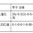 삼진당구장