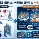 이음한코