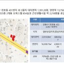 강동-천호-378 이미지