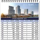제일로또