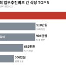 양푼생돼지김치찌개강화점
