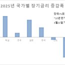 인디언썸머 이미지