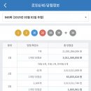 ★ 848회차 로또 당첨번호 ★ 01-02-16-22-38-39 보너스 34 이미지