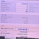 환희기업(주) 달성지점 | [밸류마크 위드지점] 23살 대학생의 시드머니 2,500만 원 재무상담 2회 후기