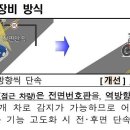 후면 단속 카메라 전국적 확대 실시 이미지