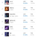 여진광고