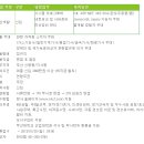 엔케이통신