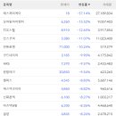 네이쳐아이엔티