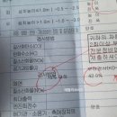 RPM카세차장