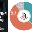 구제갤러리