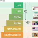 잉글리시아이 스마트학원 이미지