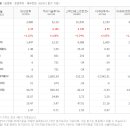 대성의료산업 이미지