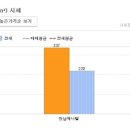 제니텔 이미지
