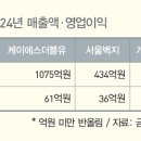 일신건설인테리어 이미지