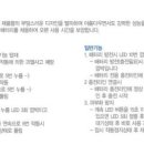 에바코편의점 이미지