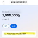 연4%의 파킹통장이 나왔다. 모니모 KB 매일이자 통장 계좌개설 후기 (+우대금리 조건, 가입방법, 한달이자)