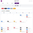 케이.엠.에스 티스토리