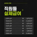 아크로짐 광진구 17호점 프리세일 오픈맴버 모집 ! 13호점 안국점 인계회원 다수 !! 두곳다 채용합니다 ! 이미지