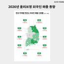 88 브릿지경제