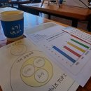 아리랑고개까페 | (후기) 11월 : 정선 아리랑고개 리트릿여행 Day1