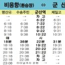 삼정자동차공업사 이미지