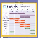 (주)우진에너지 이미지