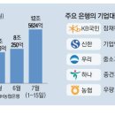 보름기업