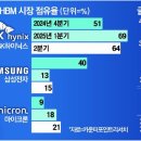 황기슈퍼 이미지