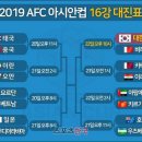 ★2019 AFC 아시안컵 16강 토너먼트 대진표. 경기일정 이미지