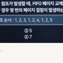 정보처리기사 필기 - 소프트웨어설계 이미지