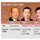 에이치솔루션 이미지