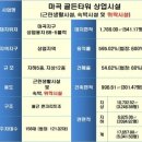 골든타워 이미지