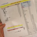 발편한동물병원 이미지