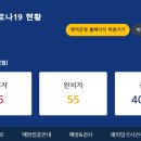 영덕초교 이미지