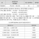 (주)위츠 이미지